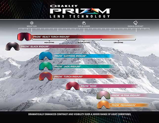 OAKLEY FLIGHT DECK M LENS PRIZM - Image 7